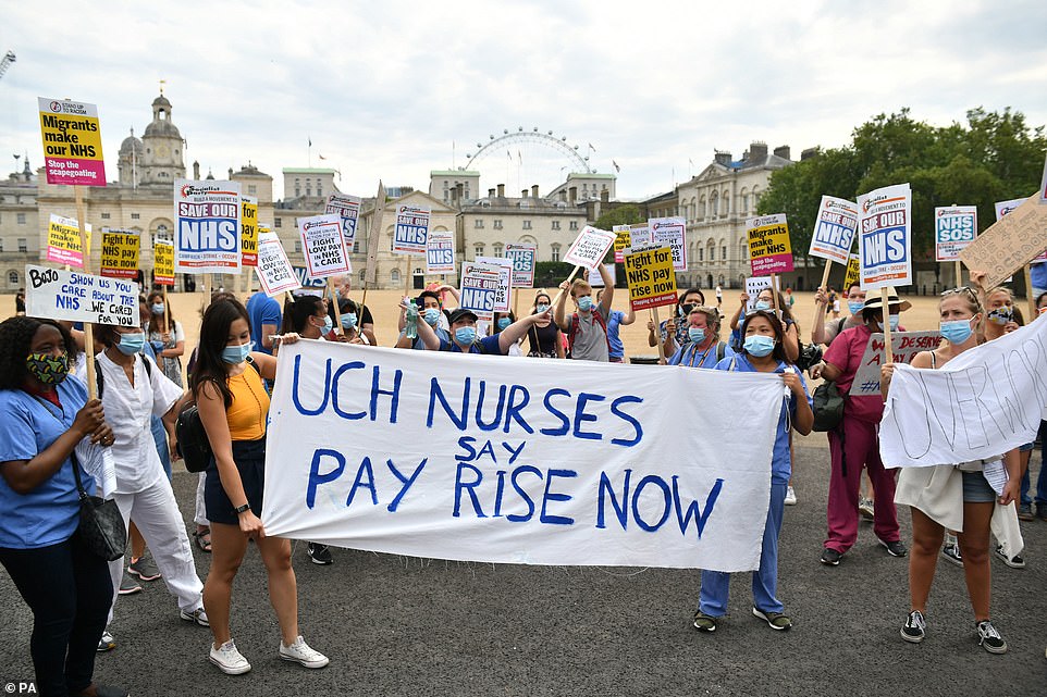 Hundreds Of Nhs Nurses And Healthcare Staff March Through London In Protest Over Pay Readsector