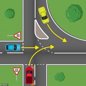 Simple quiz about who has right of way shows nearly ALL drivers don't ...