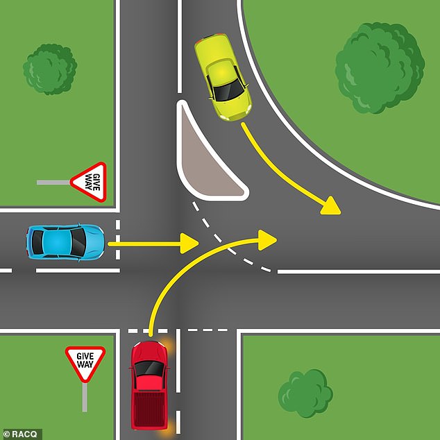 simple-quiz-about-who-has-right-of-way-shows-nearly-all-drivers-don-t